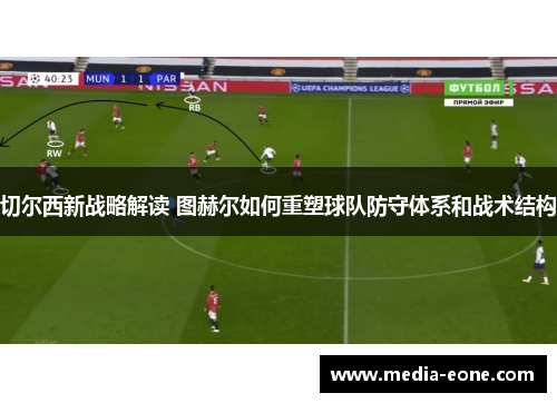 切尔西新战略解读 图赫尔如何重塑球队防守体系和战术结构