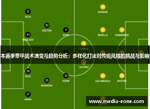 本赛季意甲战术演变与趋势分析：多样化打法对传统风格的挑战与影响