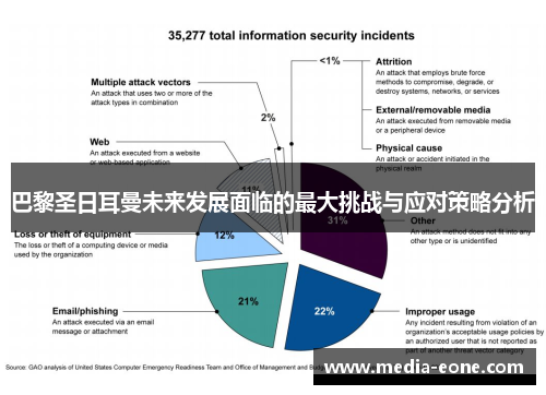 巴黎圣日耳曼未来发展面临的最大挑战与应对策略分析
