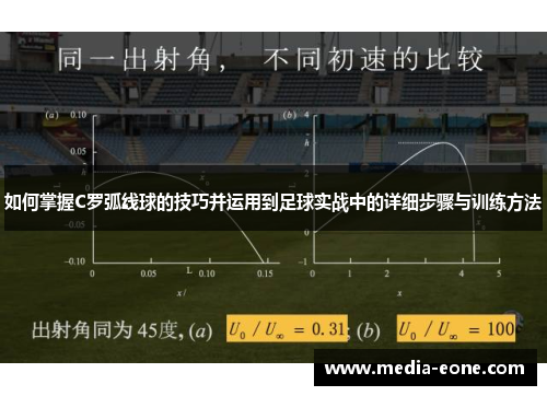 如何掌握C罗弧线球的技巧并运用到足球实战中的详细步骤与训练方法
