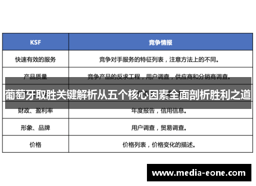 葡萄牙取胜关键解析从五个核心因素全面剖析胜利之道